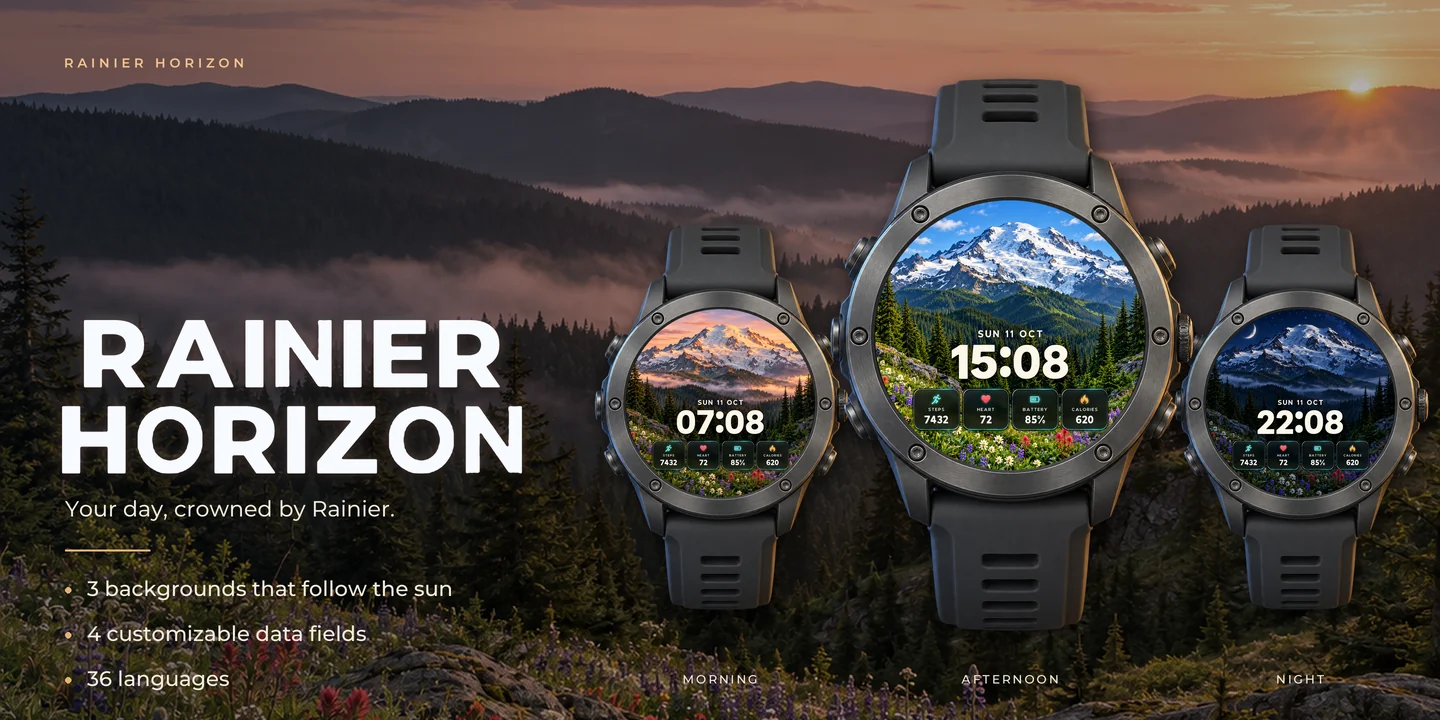 Rainier Horizon on three watches: Morning, Afternoon and Night